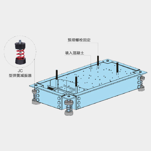 金諾減振基座/減震臺(tái)座